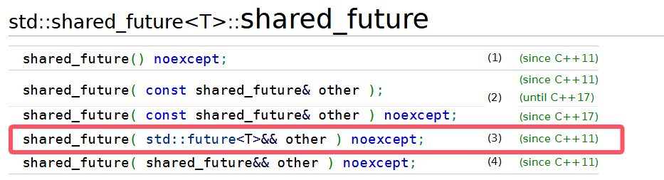shared_future_constructor